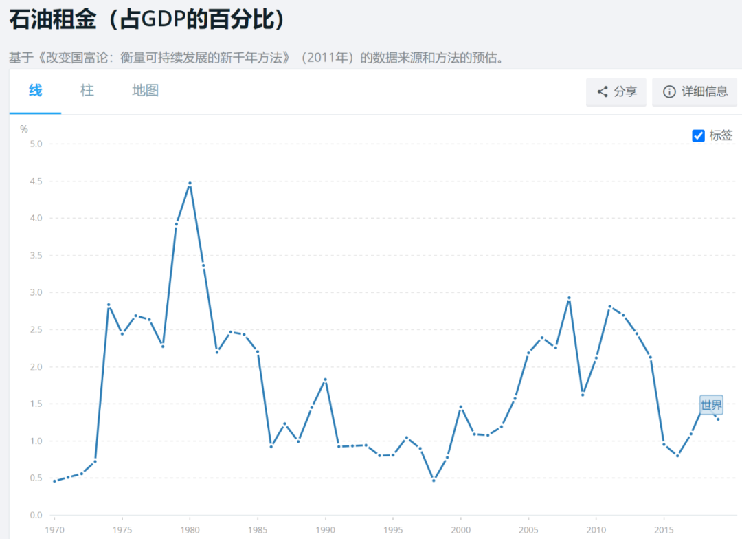 如松：78亿人的超级暗战-图片2