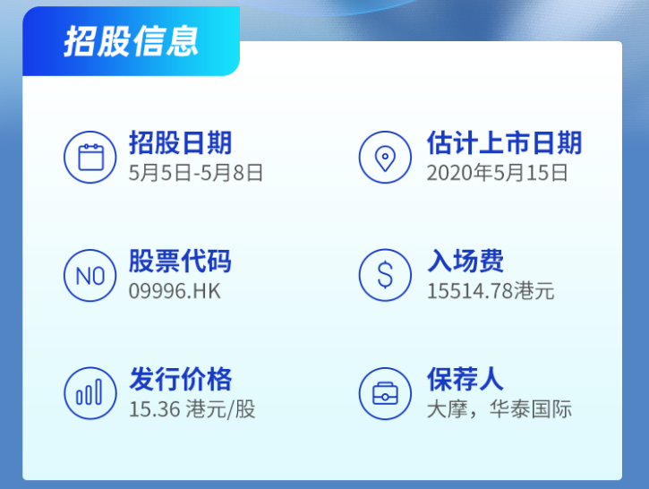 全是大肉？沛嘉医疗开启5月打新蜜月期~-图片1
