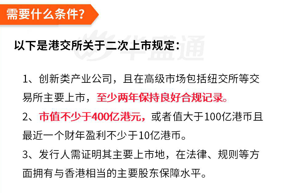网易、京东齐赴港，6月打新正当时！-图片8