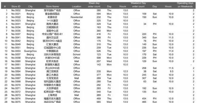 华盛年终盘点｜空头能有好下场？2020七大做空案例复盘-图片2
