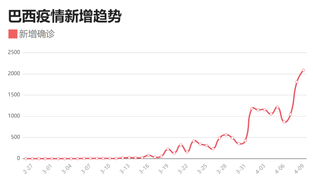 如松 ： 病毒大战，口罩之后的大风口……？-图片1