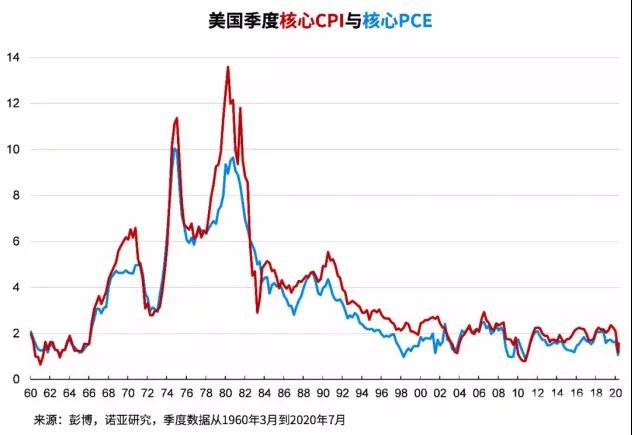 如松：除了黄金，都是垃圾……-图片5