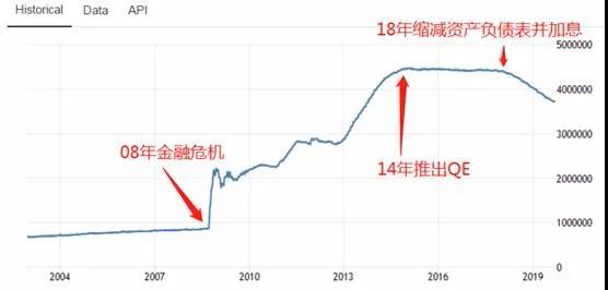 如松：除了黄金，都是垃圾……-图片3