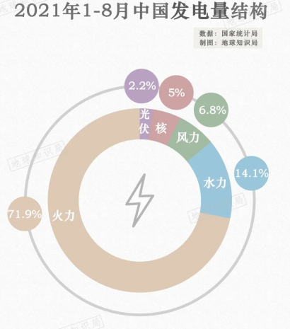 如松：这里，是中美欧之间的决战战场-图片1
