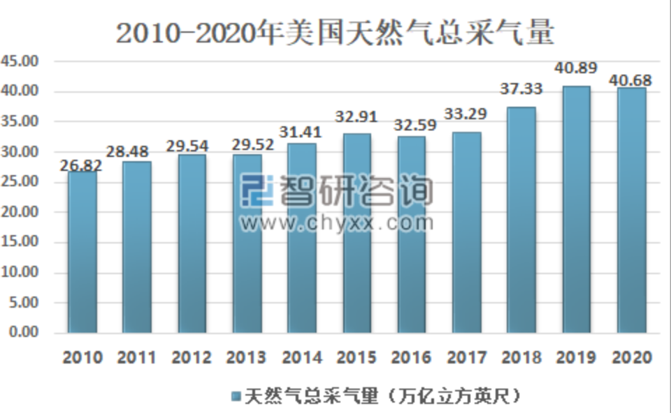 如松：特朗普最终还是赢了-图片2