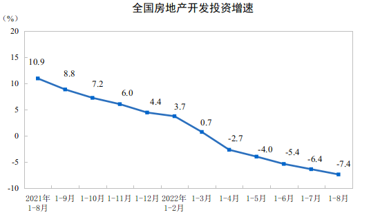 如松：中国楼市掀开新篇章，又一类“大牛”开始了-图片3