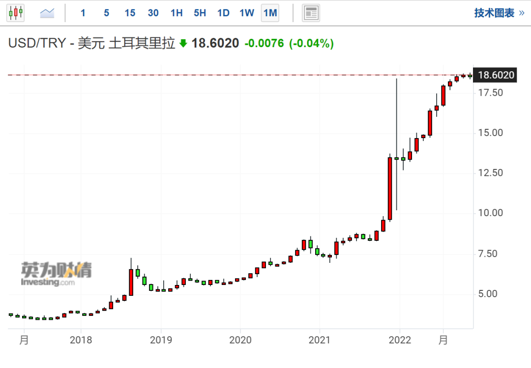 如松：伟大君主，指明了伟大方向-图片2