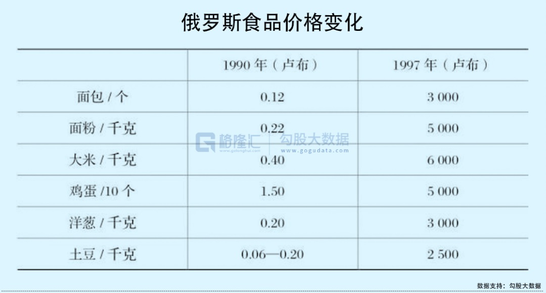 如松：大崩溃，大避险-图片5