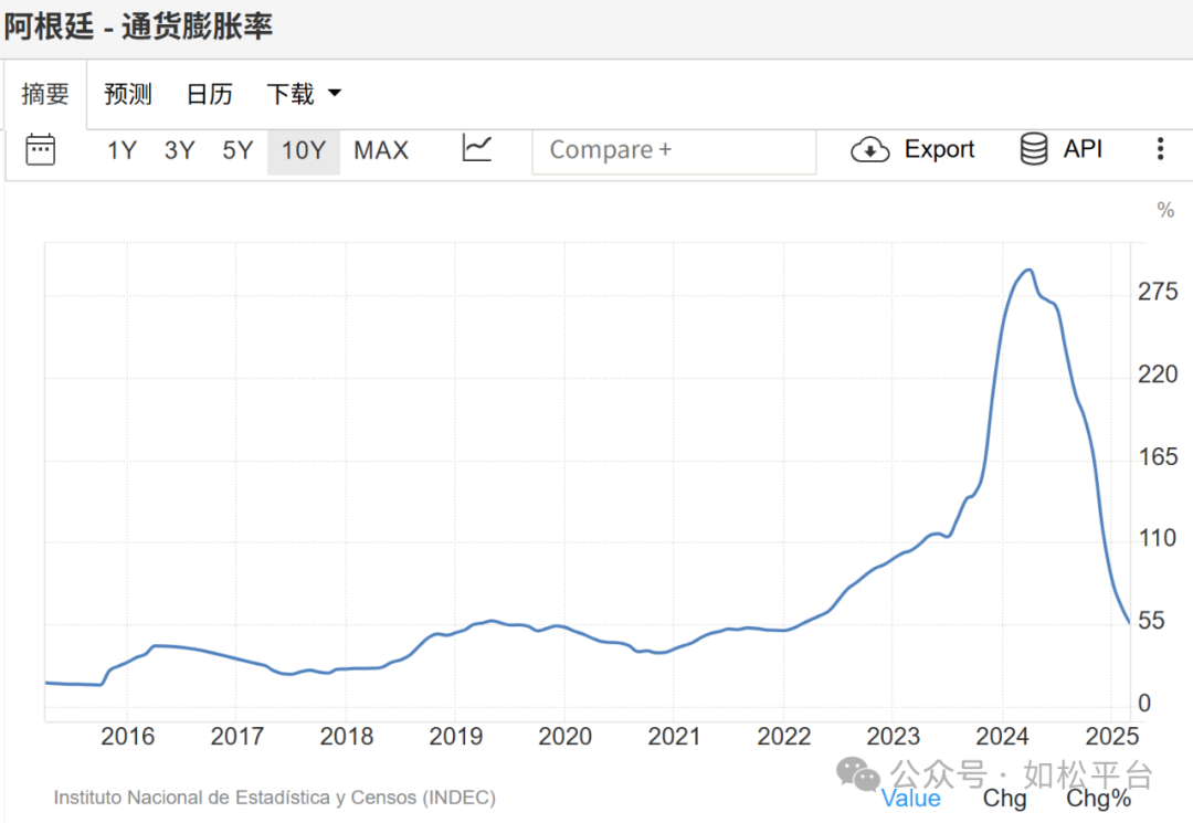如松：火红的牛市呼啸而来，你准备好了吗？-图片7