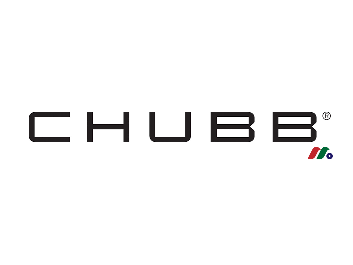 全球最大财产保险公司之一：安达保险 Chubb Limited(CB)-图片1