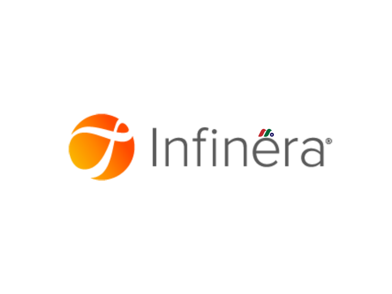 光纤通讯设备生产商：英飞朗 Infinera Corporation(INFN)-图片1