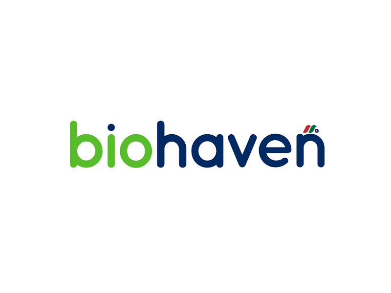 免疫学神经科学和肿瘤学生物制药公司：Biohaven Ltd.(BHVN)