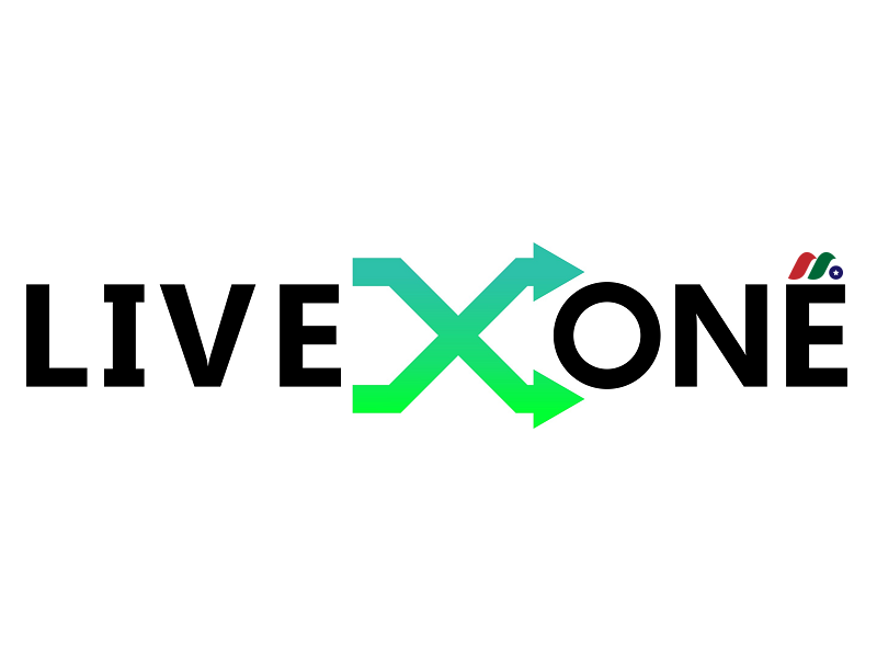 视频和音频媒体技术公司：LiveOne, Inc.(LVO)