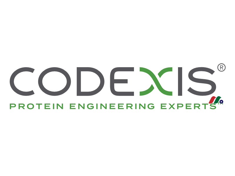 领先的蛋白质工程公司：Codexis, Inc.(CDXS)