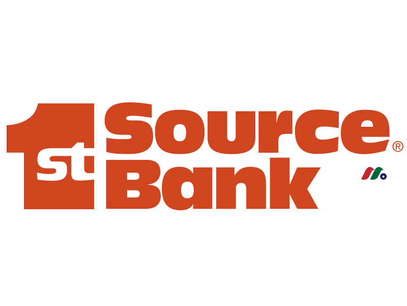 美国银行控股公司：第一源银行1st Source Corporation(SRCE)
