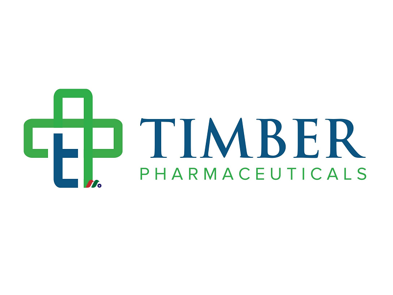 生物制药公司：Timber Pharmaceuticals, Inc.(TMBR)-图片1