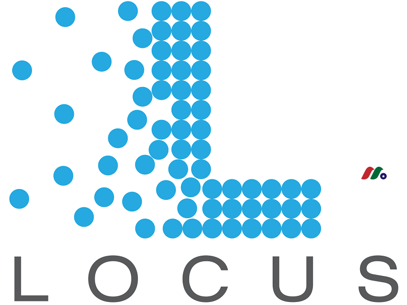 仓库机器人公司：Locus Robotics, Inc.
