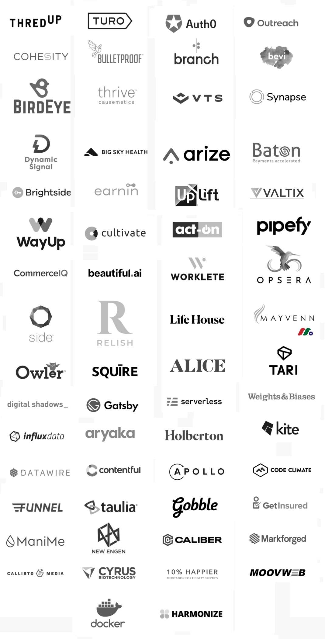 顶级的风险投资公司：Trinity Ventures-图片3