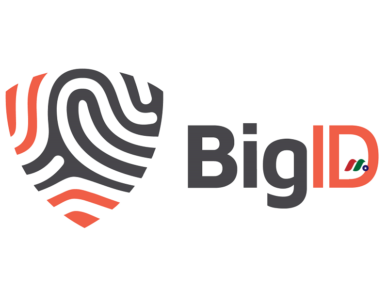 网络安全及企业数据隐私管理平台独角兽：BigID, Inc.