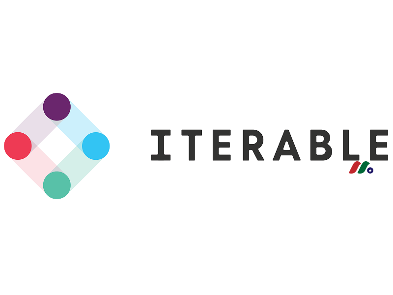 增长型营销平台独角兽：Iterable, Inc.