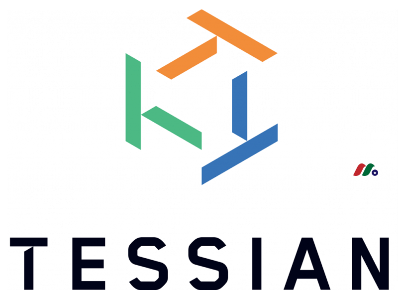 企业邮件安全问题技术支持独角兽：Tessian Limited
