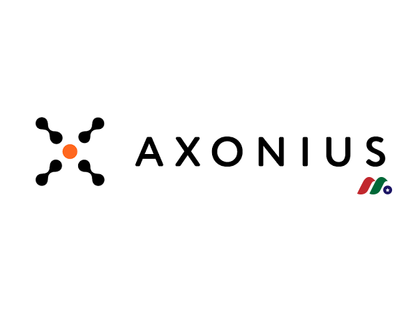 网络安全资产管理公司独角兽：Axonius, Inc.