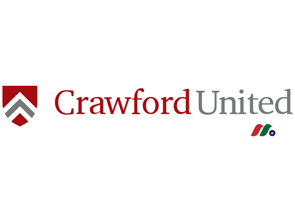 商业空气处理设备以及工业和运输产品公司：Crawford United Corporation(CRAWA)