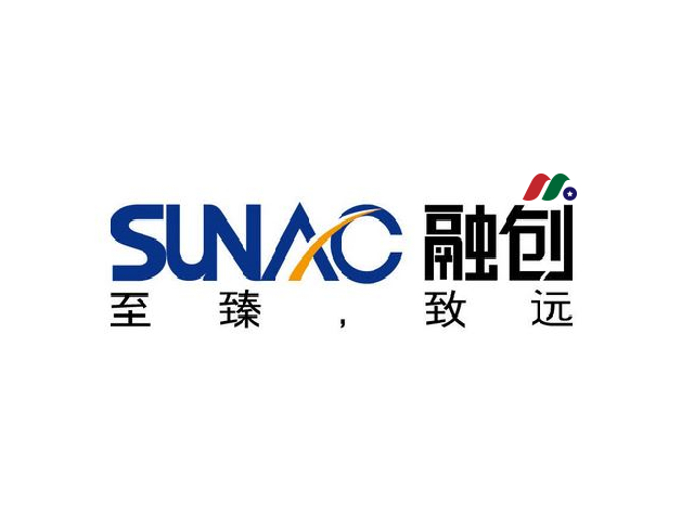 中国房地产开发商：融创中国Sunac China Holdings Limited(SCCCF)