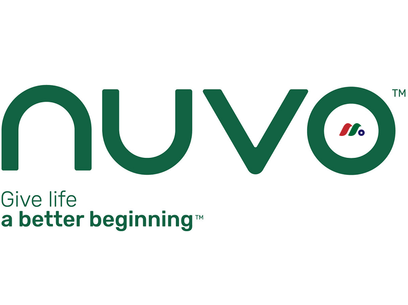 经FDA批准的远程孕期监测平台：Nuvo Group Ltd.(NUVO)