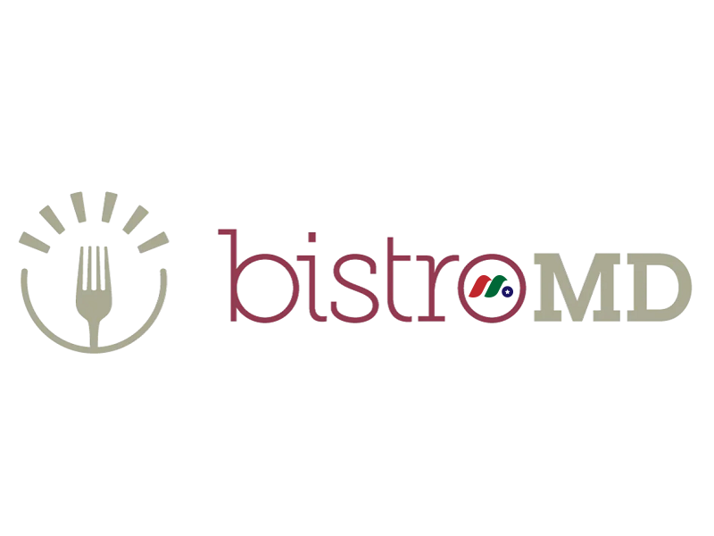 减肥食品送餐配餐公司：BistroMD