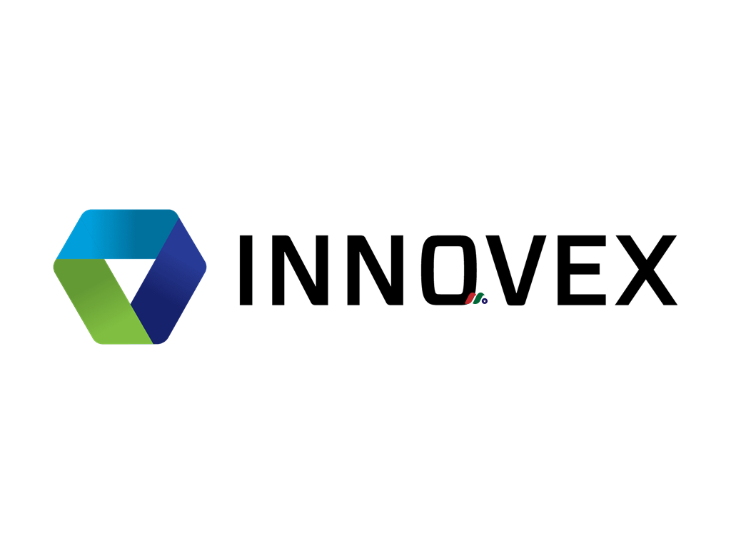 油田服务及油气设备公司：Innovex International, Inc.(INVX)